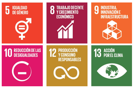 agricultura-sostenible
